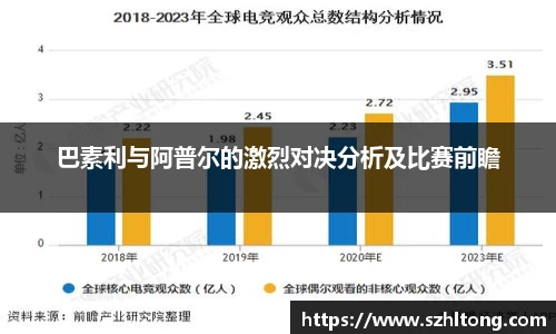 巴素利与阿普尔的激烈对决分析及比赛前瞻