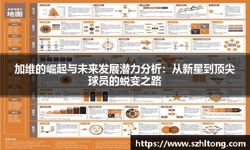 加维的崛起与未来发展潜力分析：从新星到顶尖球员的蜕变之路